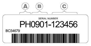 Serial Example