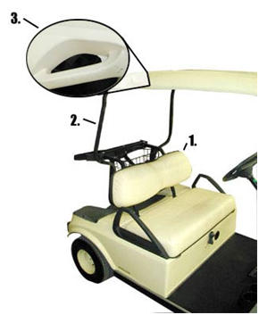 Model Club Car®